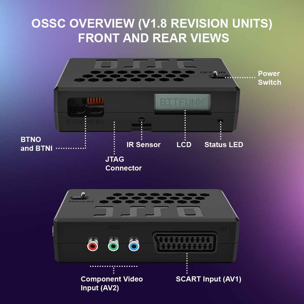 Bitfunx V1.8 OSSC HDMI Convert - Retro Gaming Play Zone review and price