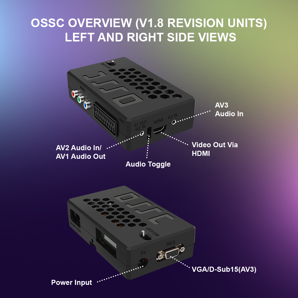 Bitfunx V1.8 OSSC HDMI Convert - Retro Gaming Play Zone review and price