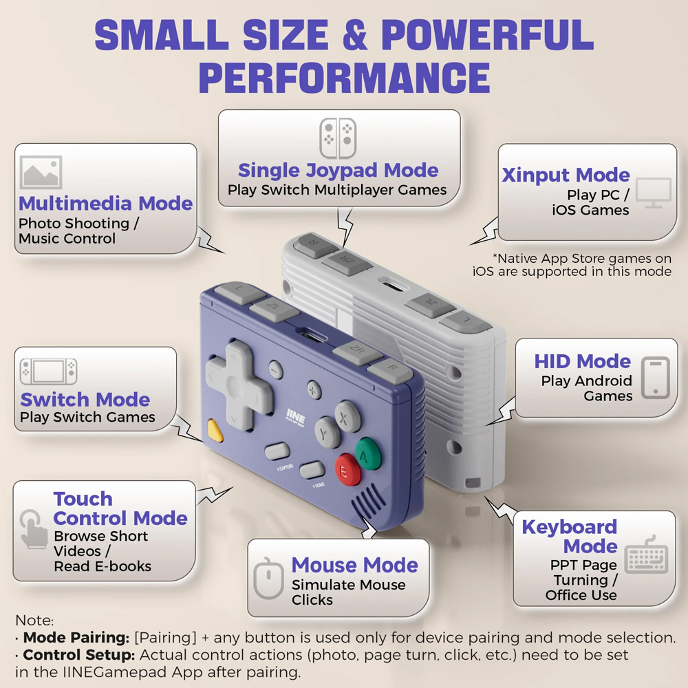 IINE Ananke Gen 2 Retro Mini G - Retro Gaming System review and price