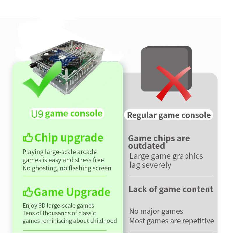 Retro U9 PRO Game Console 500G - Retro Gaming For Windows review and price