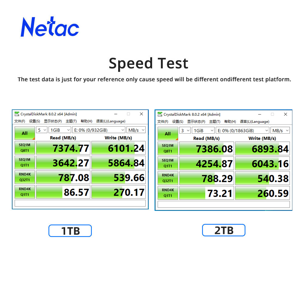 Netac 7400MB/s SSD NVMe M2 2TB - Samsung Ssd 980 Pro review and price