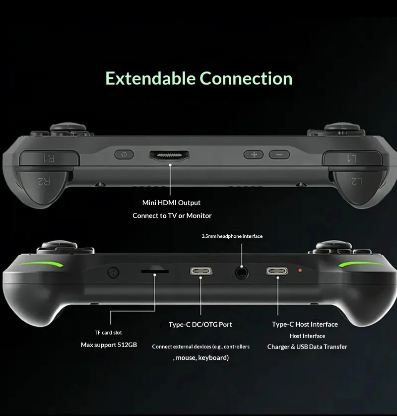Abxylute E1 Handheld Gaming Co - Retro Gaming Os Linux review and price