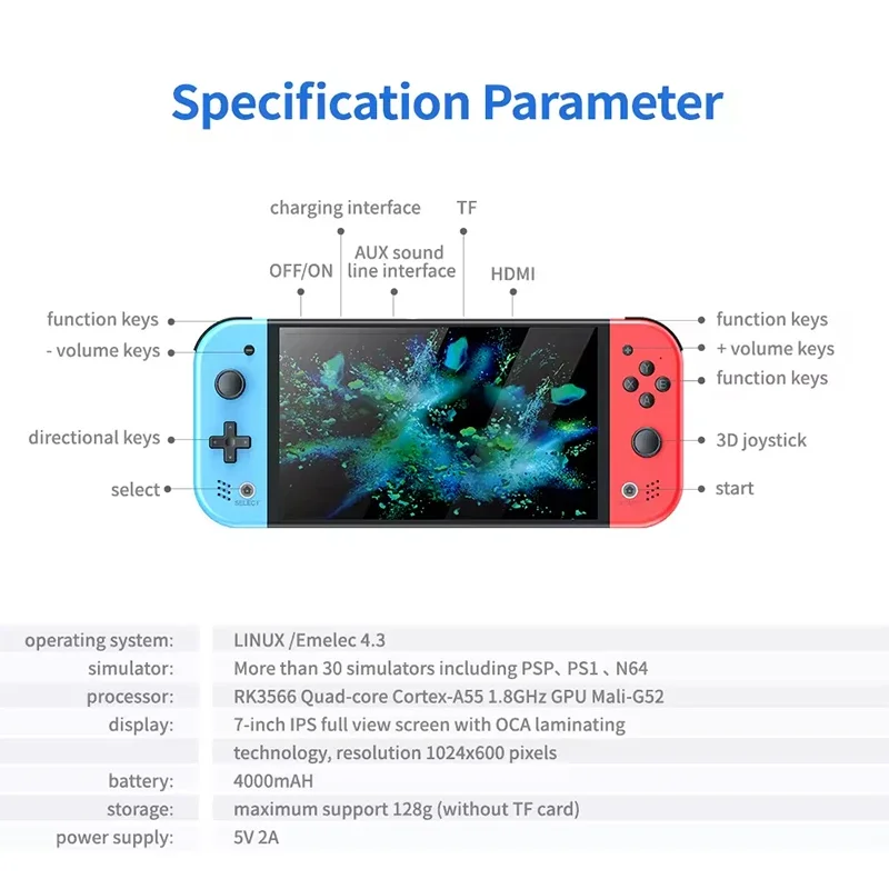 S M20 Pro Handheld Video Gamin - Retro Gaming System review and price