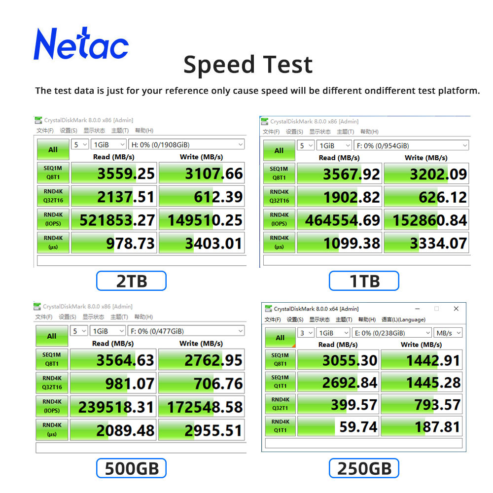 Netac NVMe SSD M2 1TB 2TB 500G - Samsung Ssd 980 Pro review and price